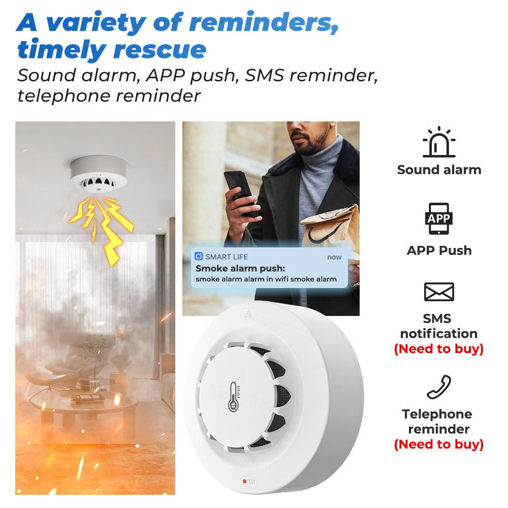 Tuya WiFi temperatuur- en voch - Smoke Leak Detector recensie en prijs