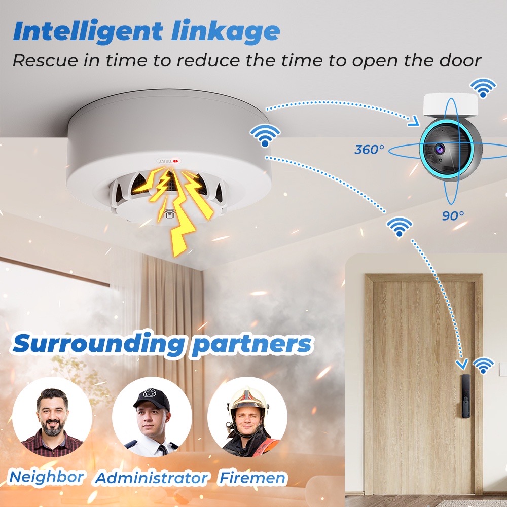 Tuya WiFi temperatuur- en voch - Smoke Leak Detector recensie en prijs