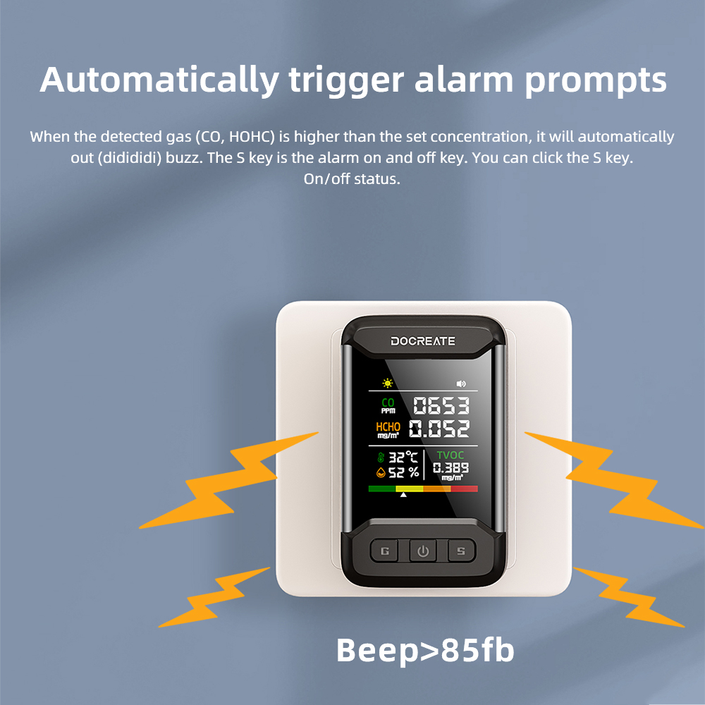 Docreate 849A 4-in-1 koolmonox - Smoke Leak Detector recensie en prijs