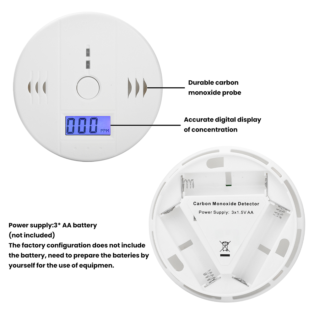 Aan de muur gemonteerde koolmo - Smoke Leak Detector recensie en prijs