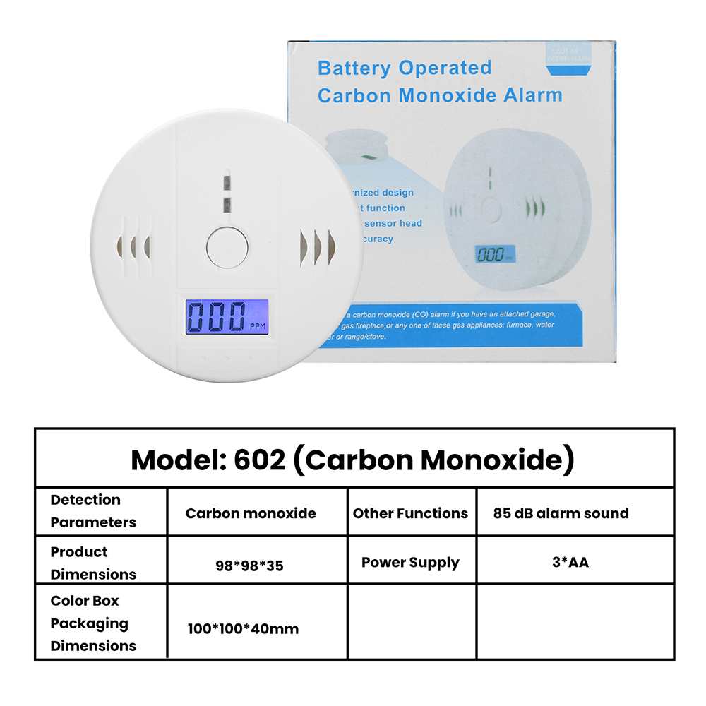 Aan de muur gemonteerde koolmo - Smoke Leak Detector recensie en prijs