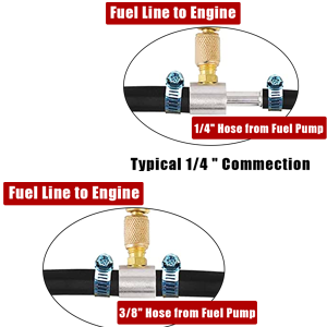 TU-114 Brandstofinjector Drukm - Fuel Injector Tester recensie en prijs