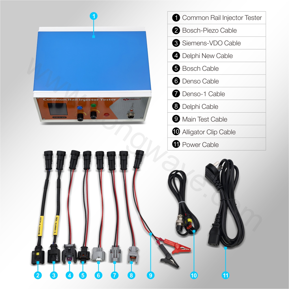 HWAUT CR-C V3 Common Rail Inje - Fuel Injector Tester recensie en prijs
