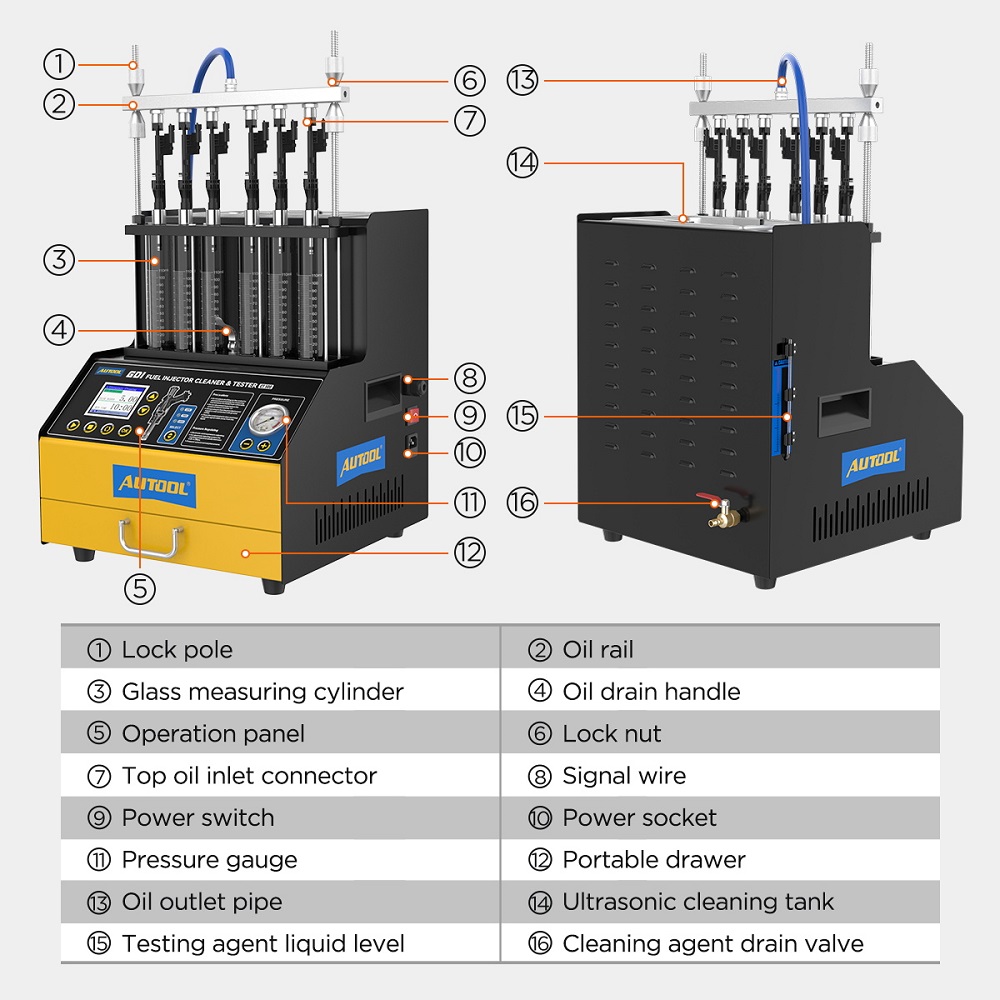 AUTOOL CT500 Brandstofinjector - Fuel Injector Tester recensie en prijs