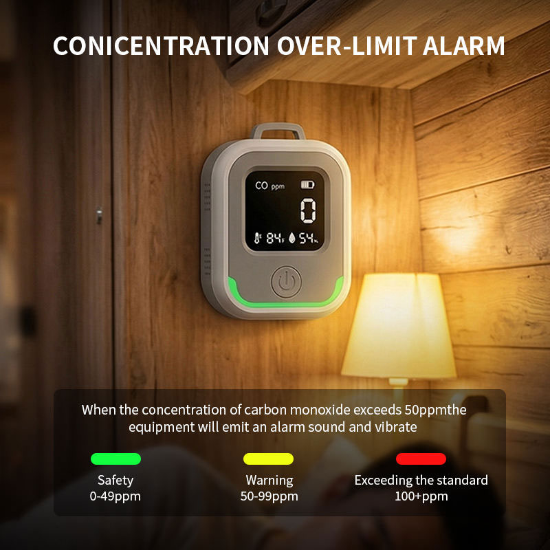 Draagbare CO-koolmonoxidemelde - Smoke Leak Detector recensie en prijs